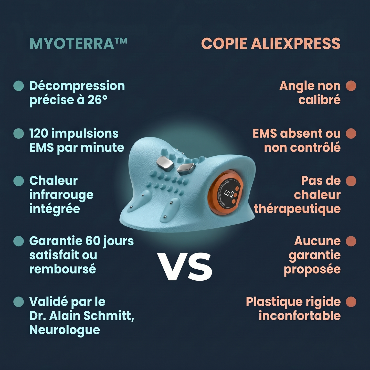 Masseur Cervical Myoterra™